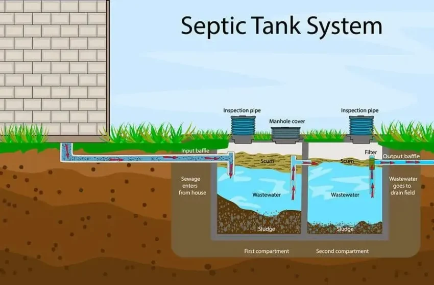  Septic Tank Pumping: Addressing Common Homeowner Concerns